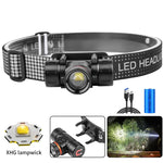 lampe frontale led rechargeable noire orange ceinture ajustable mode bas moyen haut étanche camping