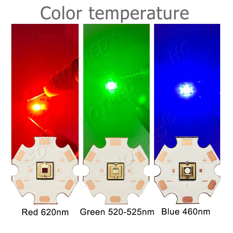 diodes led 20w blanc cuivre imprimées symboles circulaires lampe poche extérieure