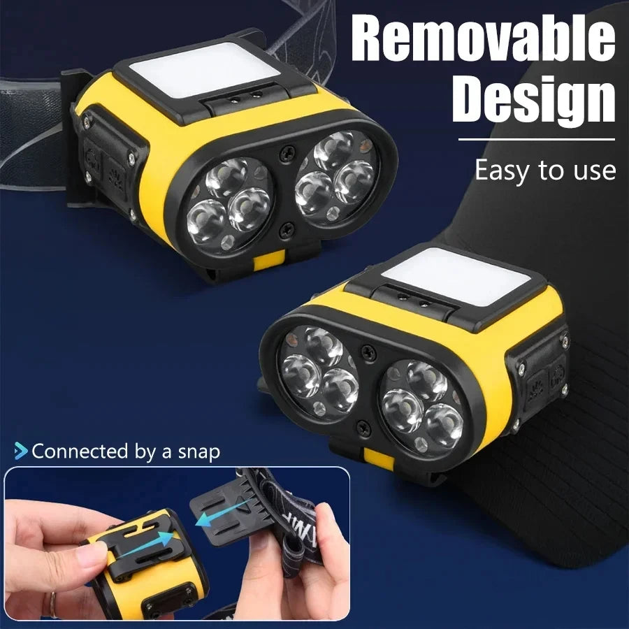 lampe frontale rechargeable led 3w jaune moderne snap fixation modes étanche