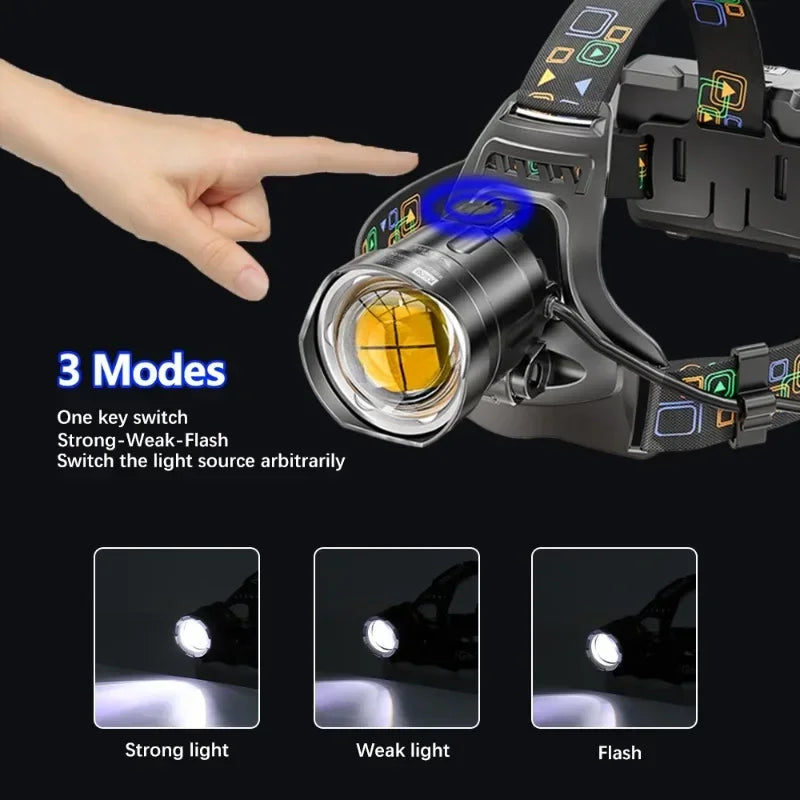 lampe frontale led rechargeable puissante étanche camping chasse pêche modes luminoxydes bandes élastiques réglables