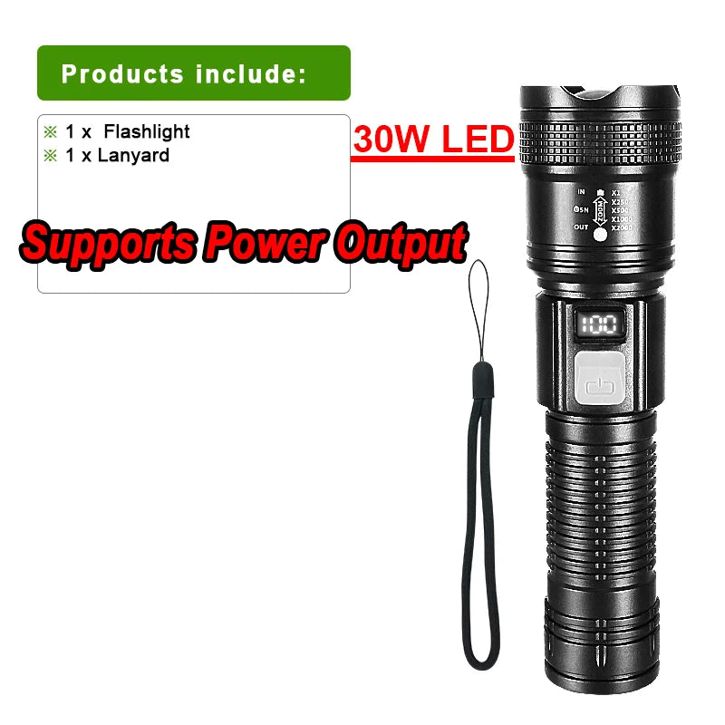 lampe torche rechargeable led noire intense camping 500m éclairage texturée rainures modernisée robuste