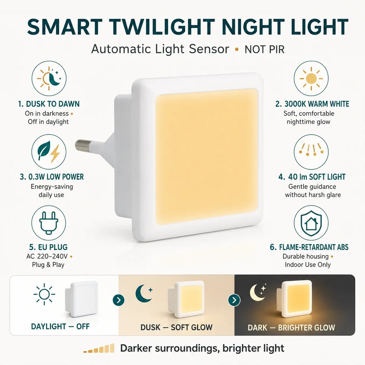 veilleuse nuit blanc moderne prise murale flux lumineux faible certification ul vde cqc rohs