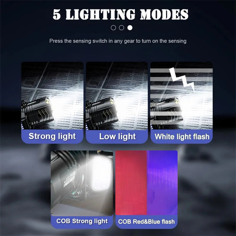 lampe frontale rechargeable led 5w noir jaune blanc headlight tactile affichage ir sensor modes