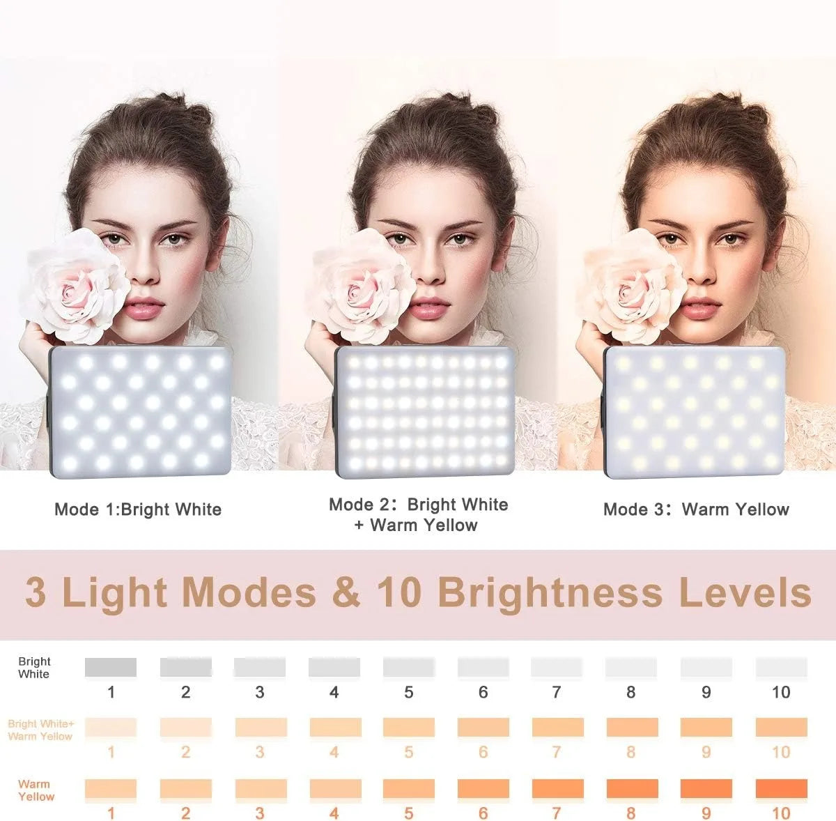 lampe led portable blanche moderne clip avant diffusion direct brightness buttons charge interfaces
