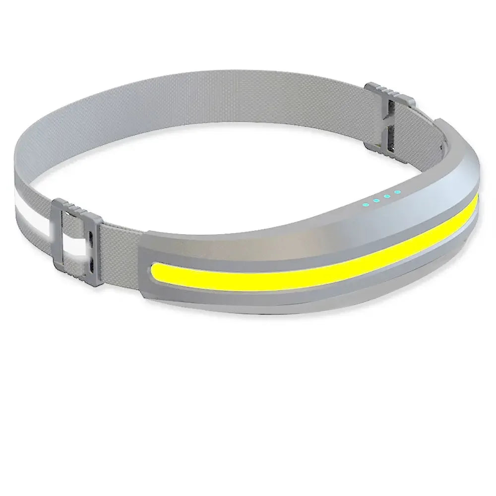 lampe frontale led jaune fluo noir rayures ceinture ajustable travail pêche campingextérieur