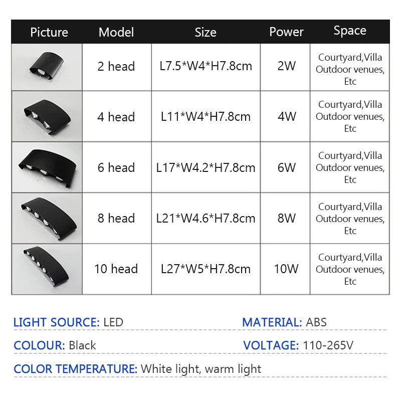 lampes murales led modernes noires étanches ip65 extérieures intérieures 2w 4w 6w 8w 10w