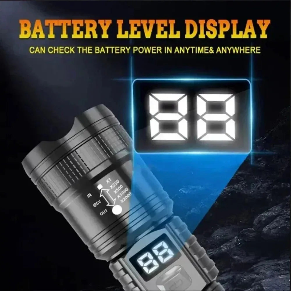lampe torche led rechargeable zoom télescopique lumière intense mode réglable rainures antidérapantes noire moderne