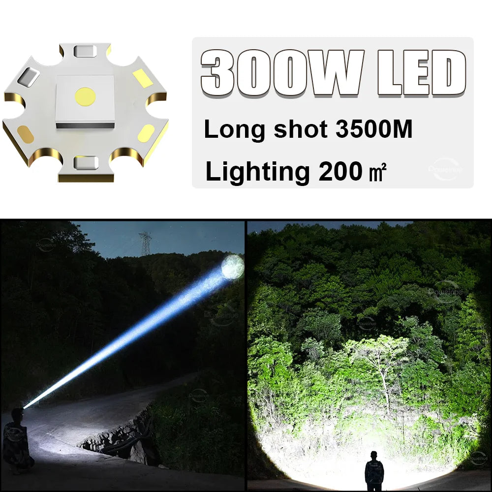 lampe frontale led rechargeable usb pêche chasse projection motifs vélo triangle signalisation