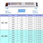 transformateur led ultra fin 12v 24v 60w 100w 150w 200w 300w 400w blanc moderne