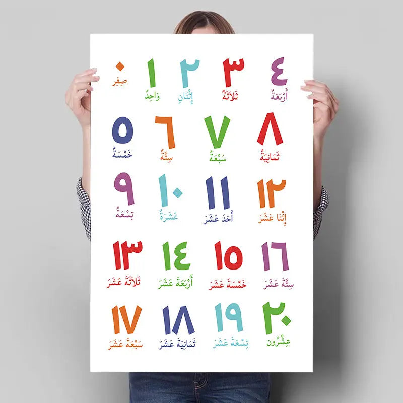 affiche moderne alphabet arabe chiffres lettres multicolore deco chambre enfant imprimée toile blanc éducative