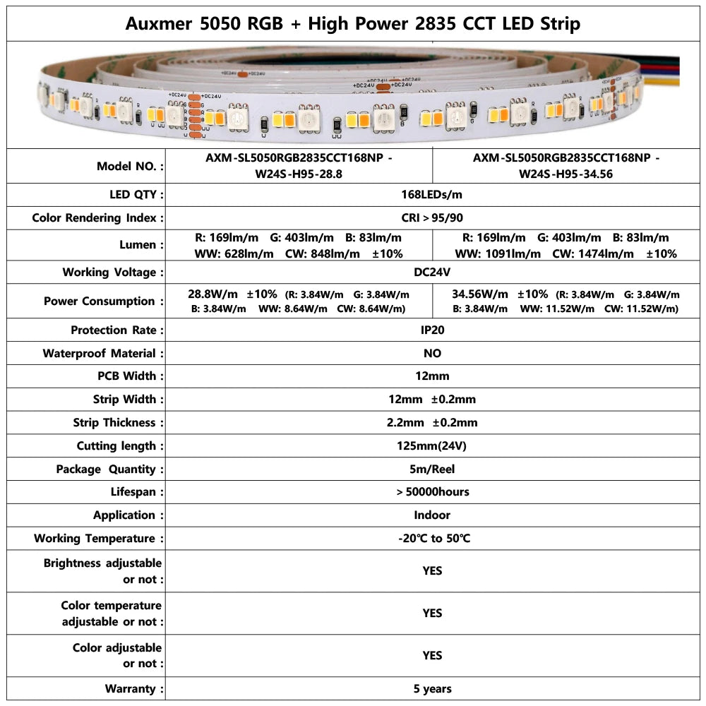 ruban led rgb blanc chaud froid adhésif moderne 24v 50000h 2000 6500k cct smd