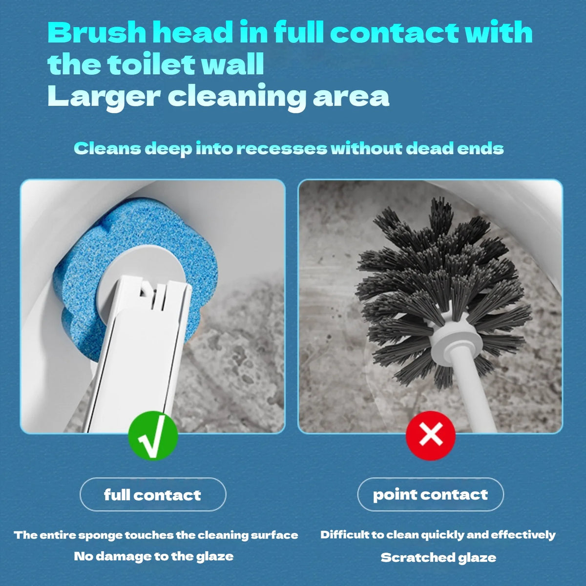 brosse wc jetable tête remplaçable kit outil nettoyage moderne pratique blanc bleu violet jaune