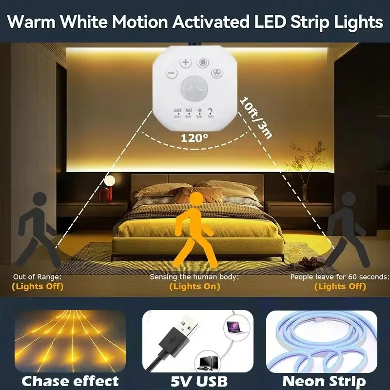 ruban led blanc adhésif contrôleur câble usb effets lumière moderne intérieur extérieur