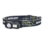 lampe frontale led rechargeable noire jaune camping pêche mode géométrique rainures découpes opaque moderne