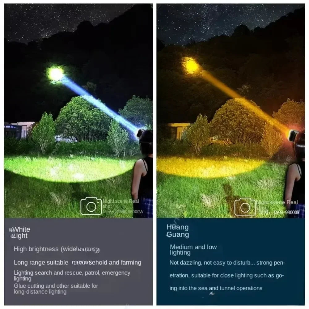 lampe frontale led étanche or blanc rechargeable usb pêche camping 500mètres clip moderne
