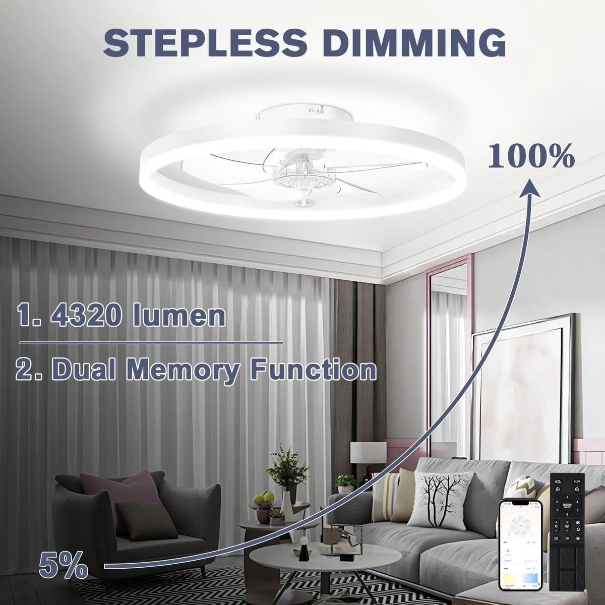 ventilateur led noir blanc moderne télécommande variateur intensité lumineuse minimaliste