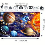 décoration murale système solaire planètes multicolore éducative illustration clips chambre enfant moderne
