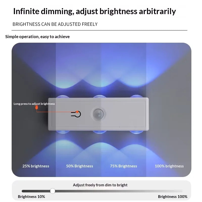 lampe murale led motion sensor charge usb blanc aimants tactile adjustable infinite dimming moderne