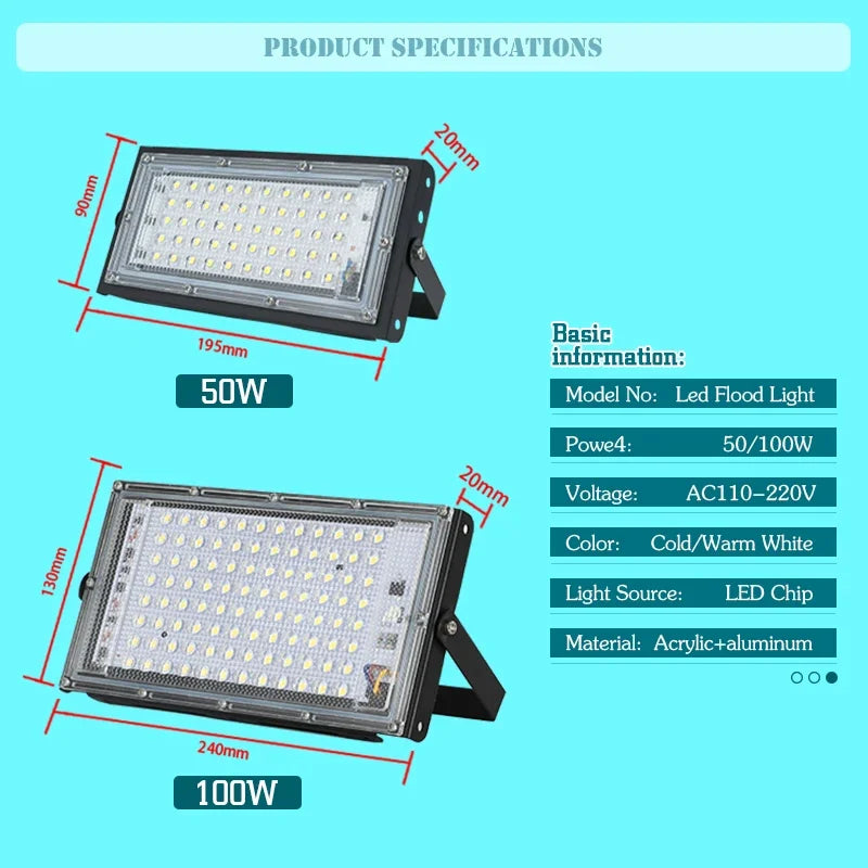 projecteur led extérieur aluminium moderne blanc noir éclairage parking stade tunnel haute puissance 50w