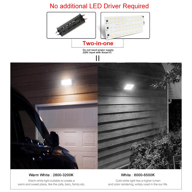 projecteur led 50w ic 220v large faisceau smd 2835 ip65 cool white warm white