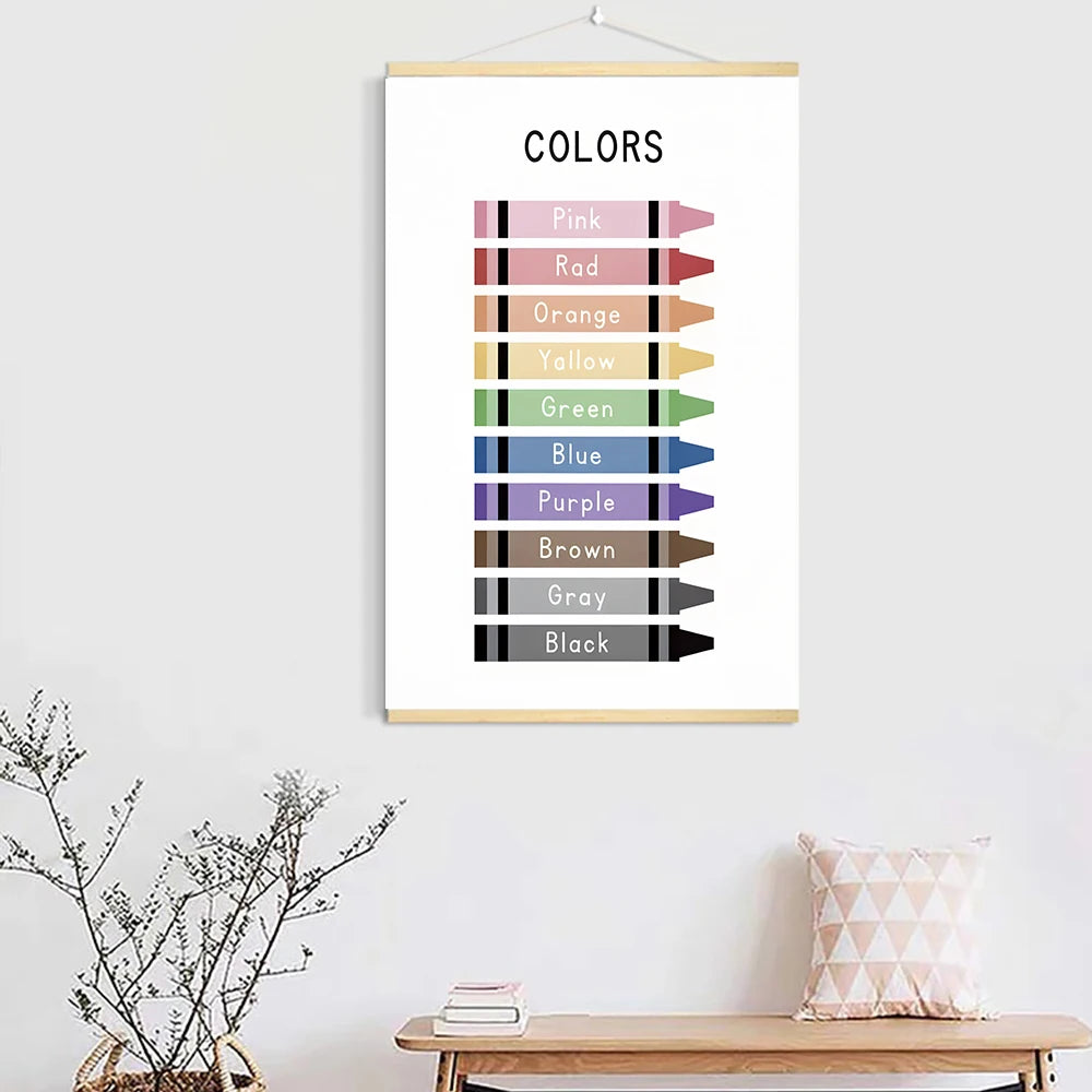 affiche pédagogique alphabet lettres chiffres toile coton décor chambre enfant école minimaliste multicolore