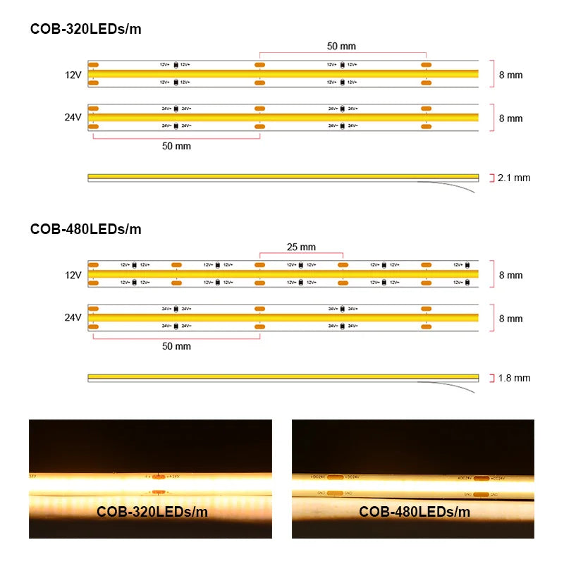 ruban led blanc lisse adhésif 6500k 4000k 3000k 480leds/m 320leds/m moderne