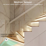 contrôleur lumière escalier détecteur mouvement bande led rgb ic 12v moderne technologique