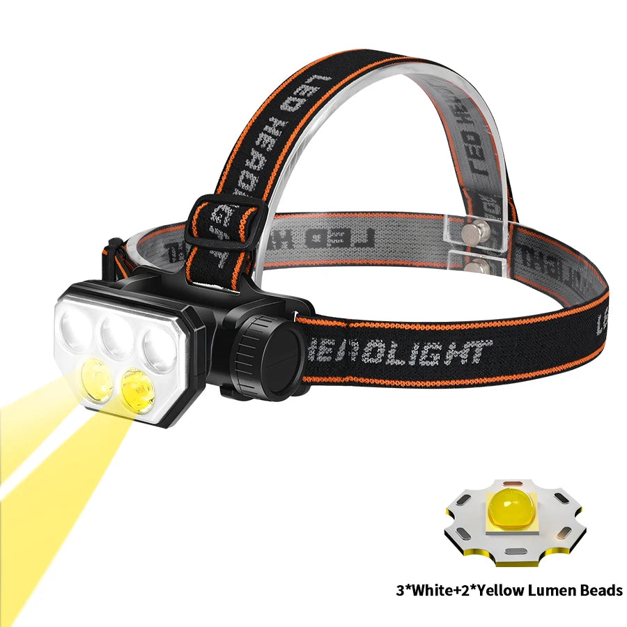 lampe frontale led rechargeable leds ipx4 étanche réglable noir orangeOutdoorRunningHikingCamping