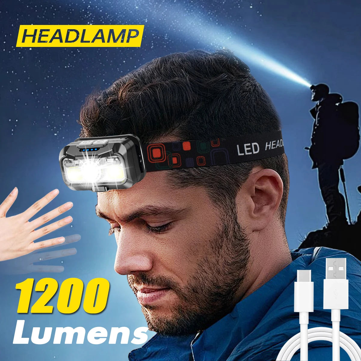 lampe frontale led noire rouge moderne bande ajustable 1200 lumens modes camping