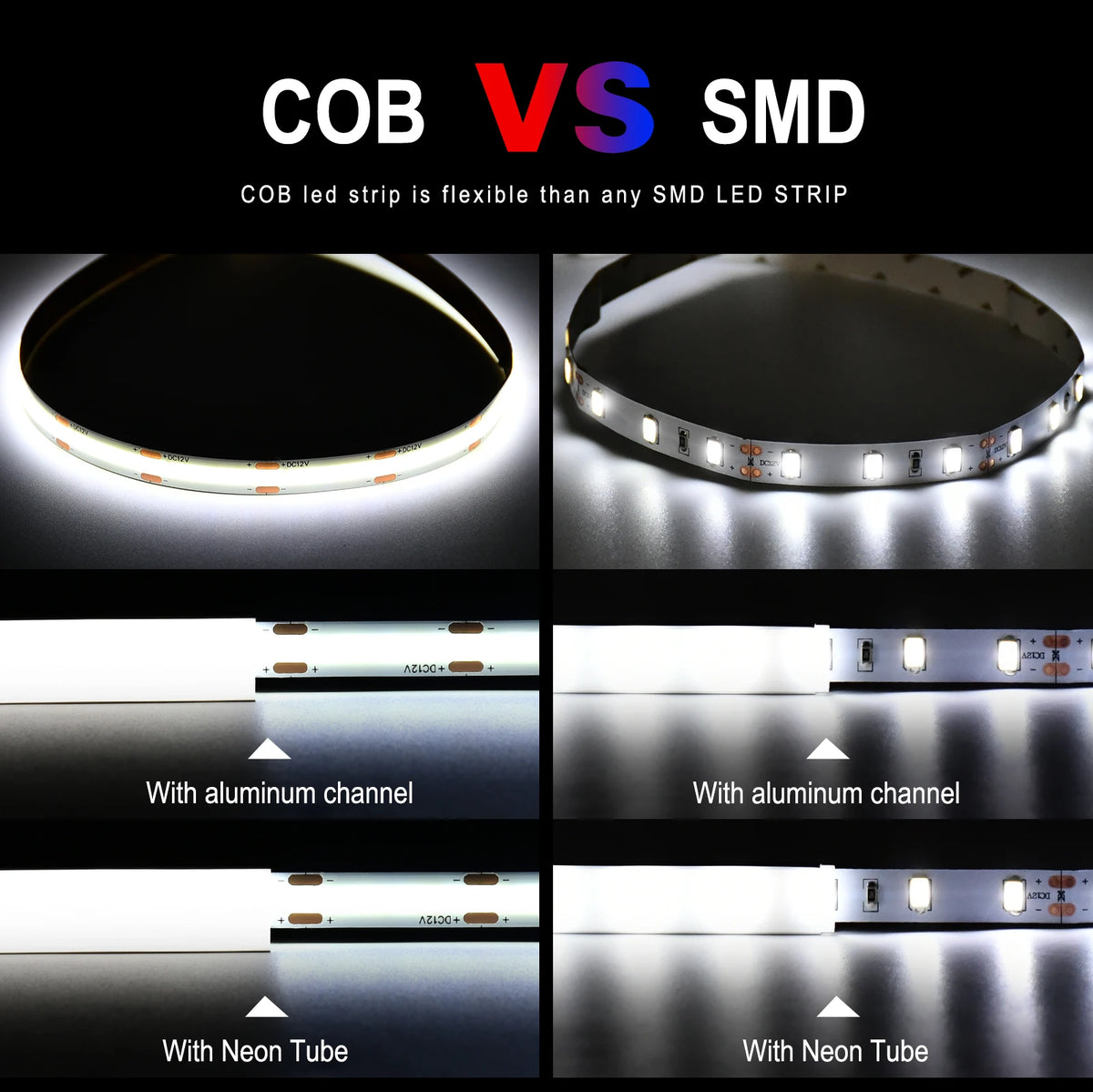 Ruban LED COB dimmable flexible pour décoration intérieure