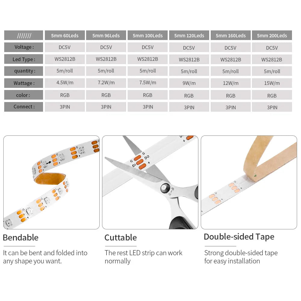 ruban led flexible multicolore 60 100 120 160 200 leds métro moderne adhésif double