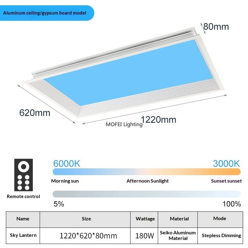 lampe moderne effet nuages bleus éclairage cuisine décoration maison intelligente bluetooth