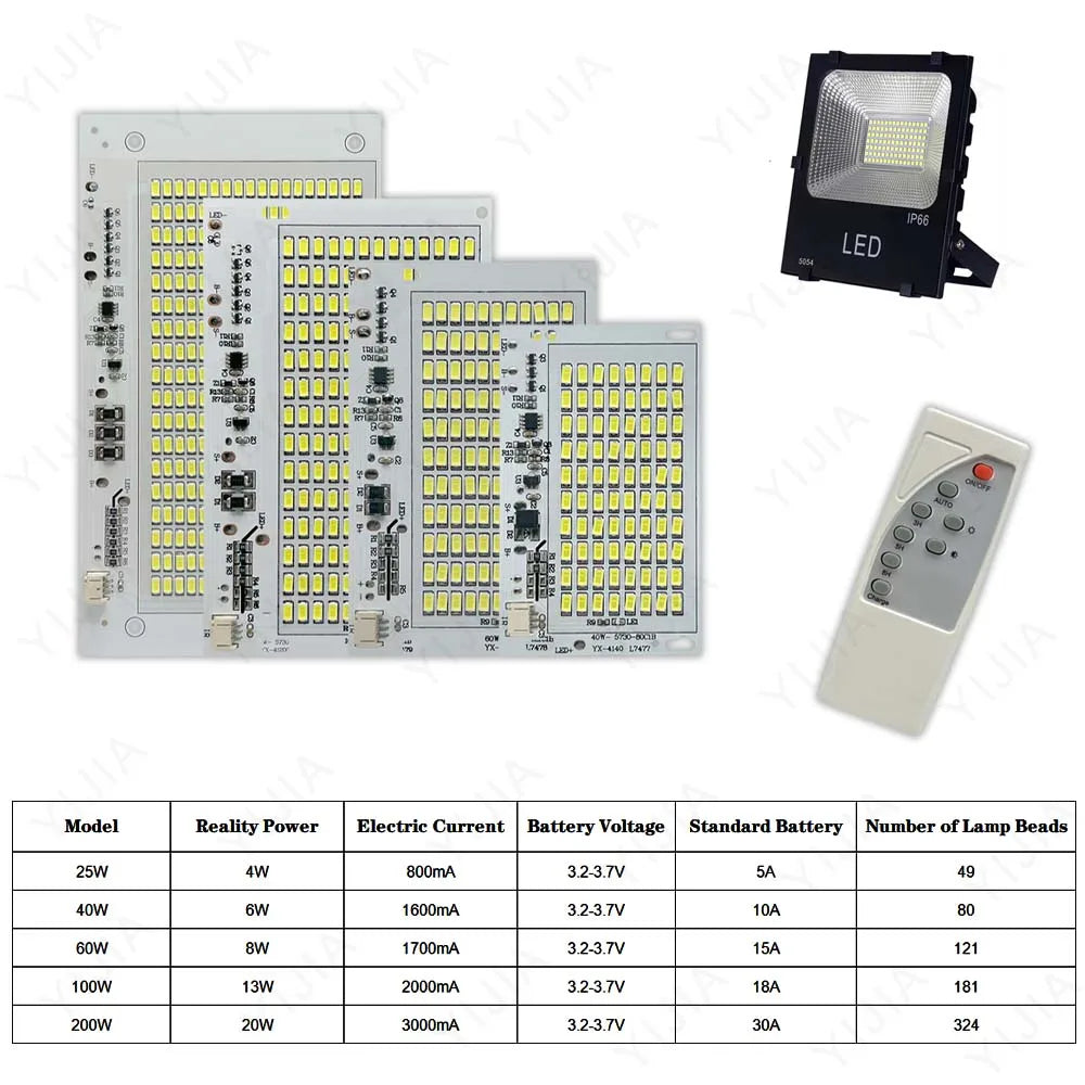 plaque led blanc 25w 40w 60w 100w télécommande source lumineuse extérieure jardin moderne