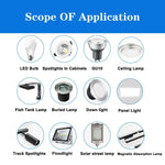 pilote led 7w 10w 12w 15w 18w 20w blanc driver compact certification rohs fcc