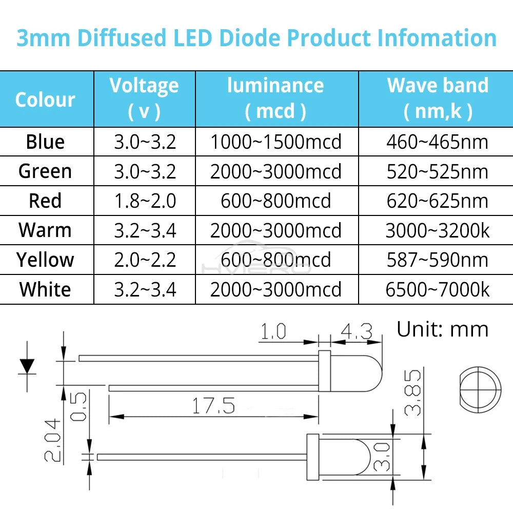 Diodes led 3mm bleu vert rouge blanc chaud jaune diffuses 1000pcs nouvelle
