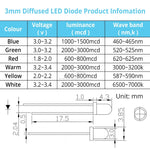 Diodes led 3mm bleu vert rouge blanc chaud jaune diffuses 1000pcs nouvelle