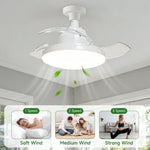 ventilateur moderne lumière led télécommande blanc fixe chambre cuisine decoration