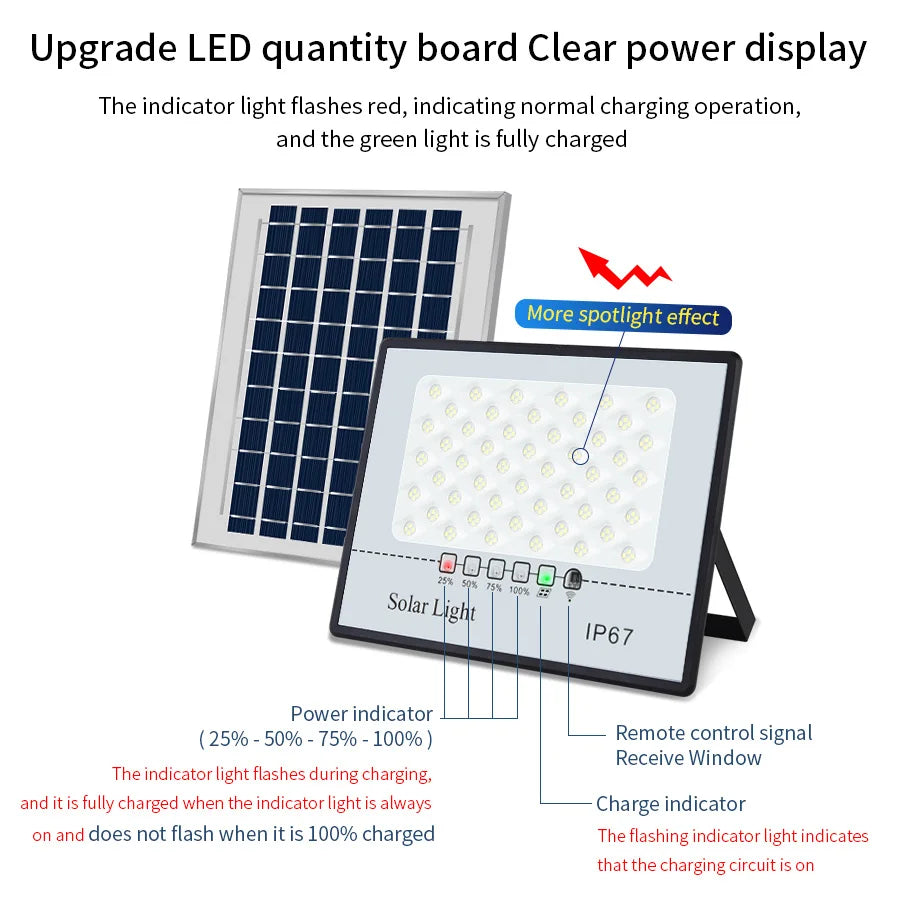 projecteur led solaire ip67 moderne 128leds 6000mah extérieur jardin blanc