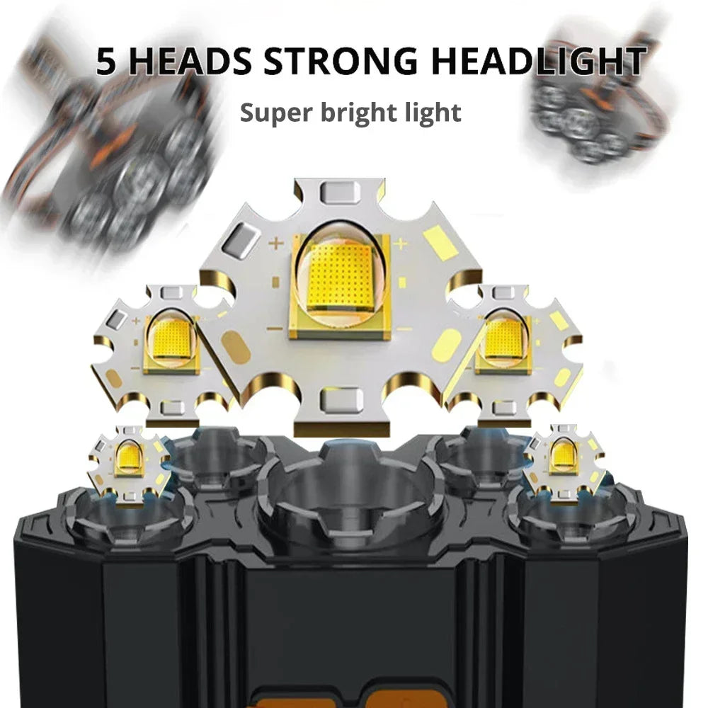 lampe frontale led noire orange rechargeable usb étanche camping pêche aventure modulaire adjustable