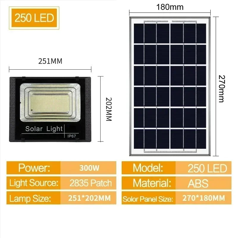 projecteur solaire ip66 angle réglable led panneau solaire clips moderneextérieur