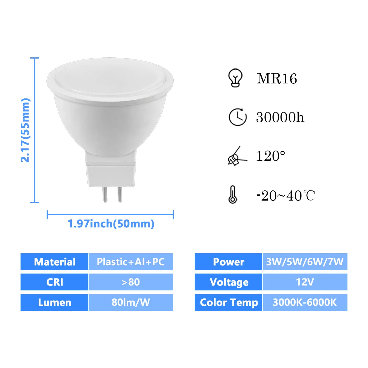 ampoule led 12v 3w 5w 6w 7w blanc chaud 120 degrés moderne basse pression
