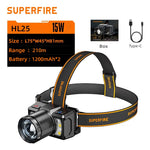 lampe frontale led super lumineuse noire orange rayées moderne technologique étanche rechargeable usb zoomable