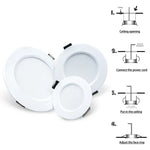 ampoule led spot 12w 15w blanc chaud froid clips moderne guide chambre cuisine