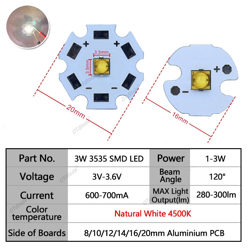 LED 3W 8mm 10mm 12mm 14mm 16mm 20mm Blanc Froid Neutre Chaud Moderne