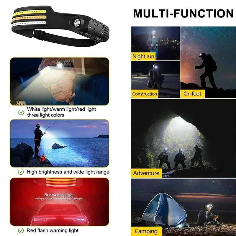 lampe frontale rechargeable noire rayures jaunes blancs boucle élastique 350 lumens led rouge clignotante
