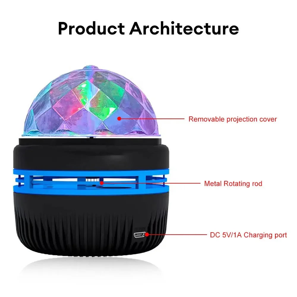 projecteur lune étoiles ambiances changeantes usb led transparent motifs cristallins deco chambre enfants