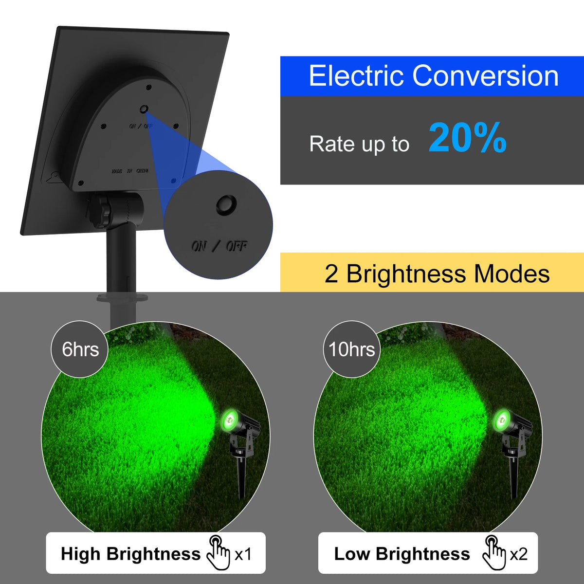 projecteur solaire led moderne panneaux solaires noir ip65 étanche autonomie vacancesextérieur đèn