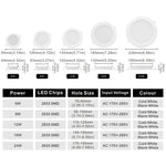 plafonnier led blanc moderne 6w 9w 12w 18w 24w 220v clips instructions