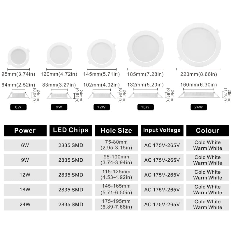 plafonnier led blanc moderne 6w 9w 12w 18w 24w 220v clips instructions