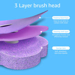 brosse toilette rechange blanche bleue violet jaune moderne kit nettoyage salle bain